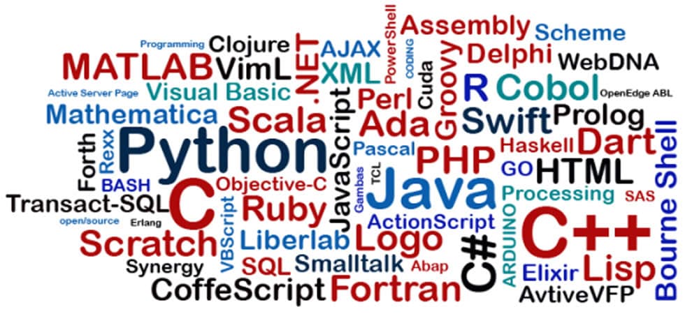 programación a medida