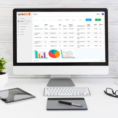 Weedata Aplicación Centros Comerciales